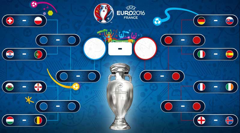 Euro 2016 Round of 16 Schedule: ESP vs ITA, CRO vs POR in Big Battles