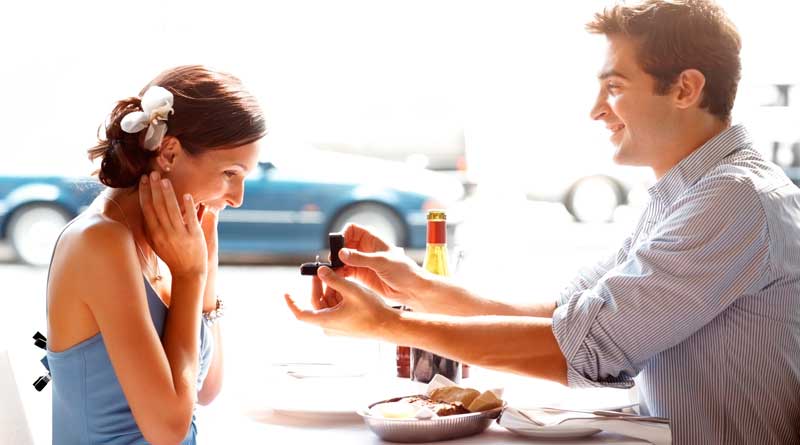 Started liking someone? Know your actions according to your Zodiac