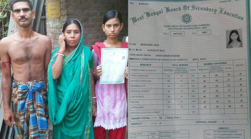 Bishakha failed in the examination