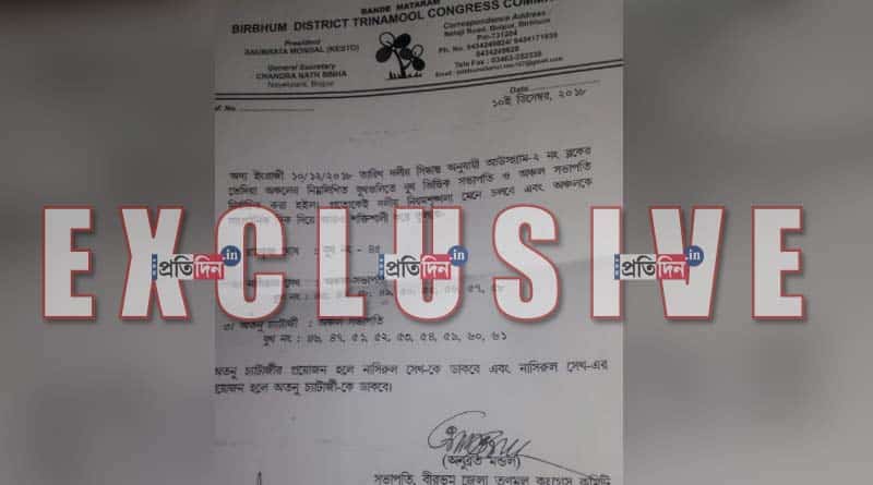 Action to prevent TMC's inner clash