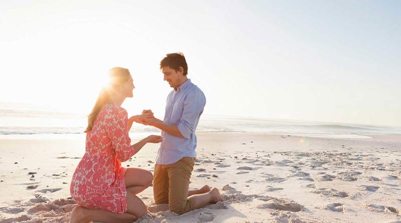  How can you say I Love You to your love one?