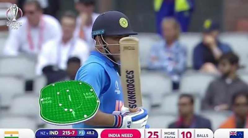 Dhoni