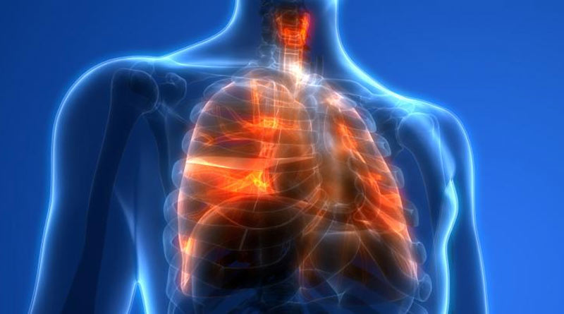 Be aware asthama patient, stay home if you want to be safe