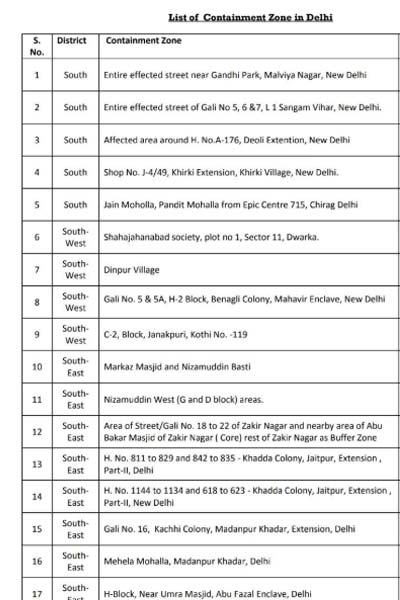 Delhi-containment-zones