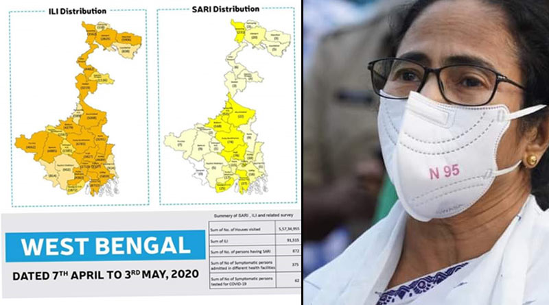 Mamata Banerjee applaudse ASHA Workers for their job