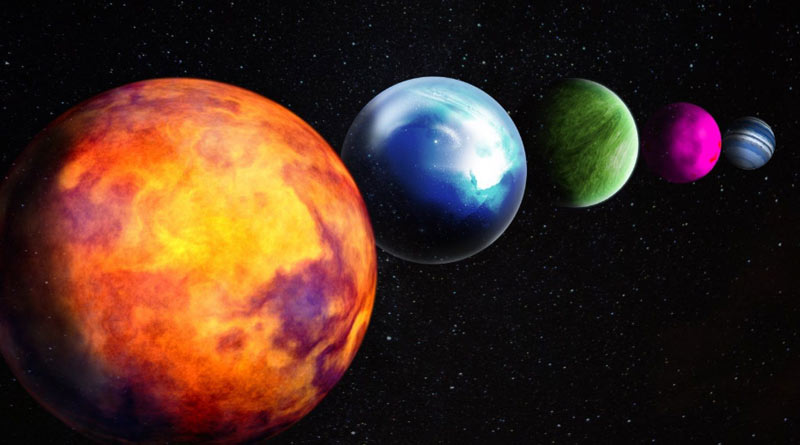 Five planets can be seen togethet in the morning sky with naked eyes
