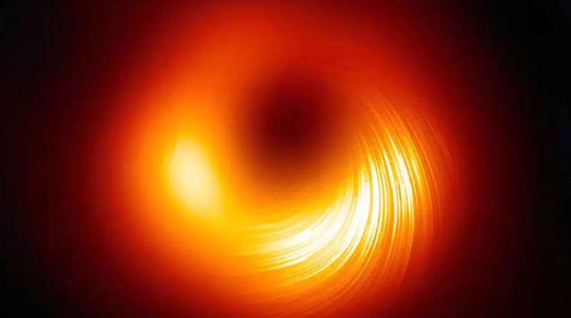 Black Hole's magnetic field mapped for the first time, see spectacular images