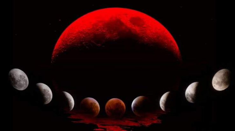 Lunar Eclipse 2023: first lunar eclipse will be visible in India। Sangbad Pratidin