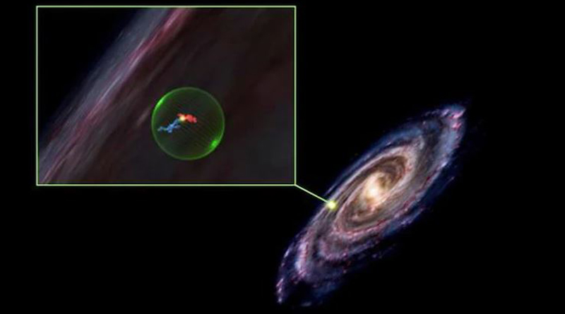Astronomers find mysterious cavity in space। Sangbad Pratidin