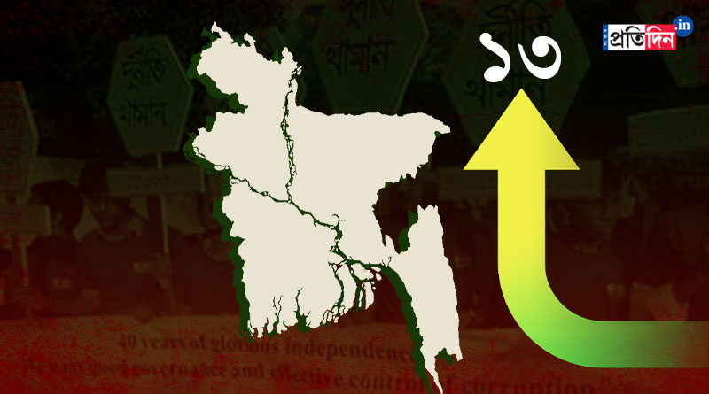 Bangladesh fights against corruption and steps forward to the anti-corruption index | Sangbad Pratidin