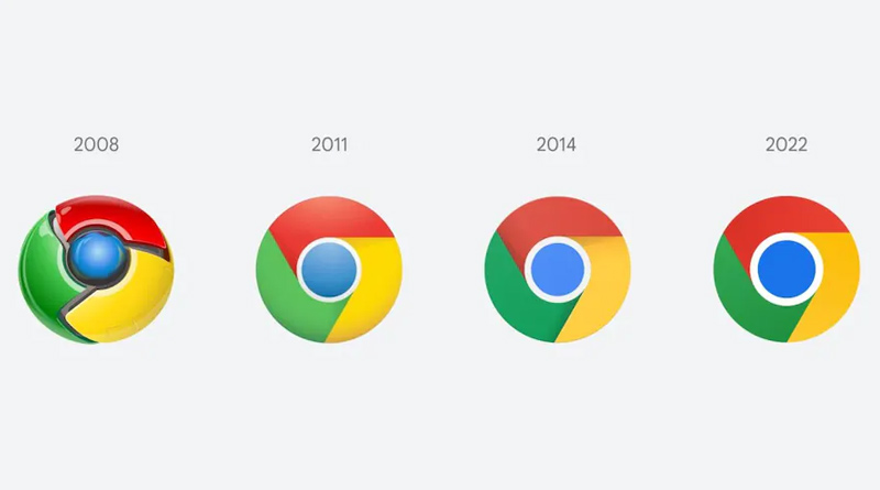 chrome