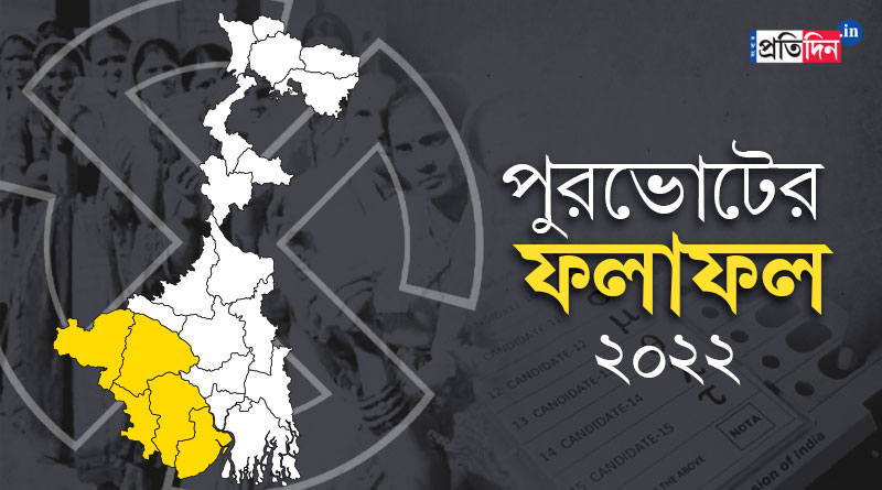 WB Municipal Election 2022 Result for Bankura, Purulia, Jhargram | Sangbad Pratidin