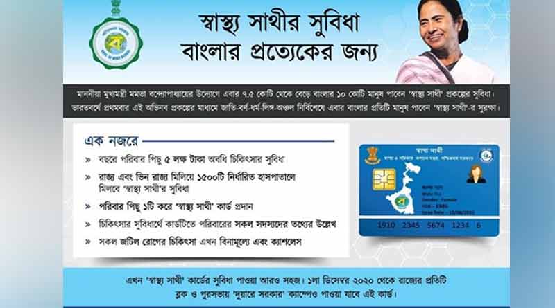 Patient from another state tried to use 'Swasthasathi' card in Suri, detained | Sangbad Pratidin
