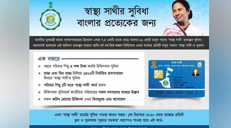 142 hospitals excluded from Swasthyasathi scheme for various reasons | Sangbad Pratidin