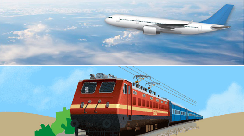 Now This app offers free flight ticket if your waiting train ticket does not confirmed | Sangbad Pratidin
