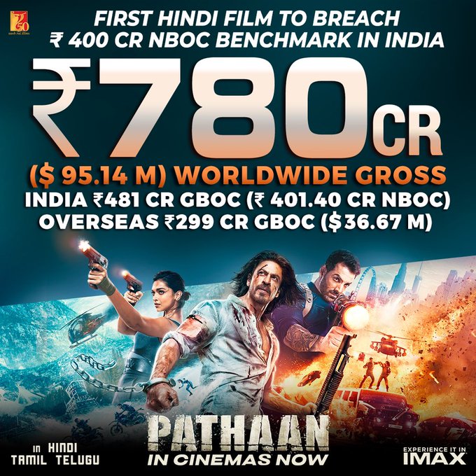Pathaan