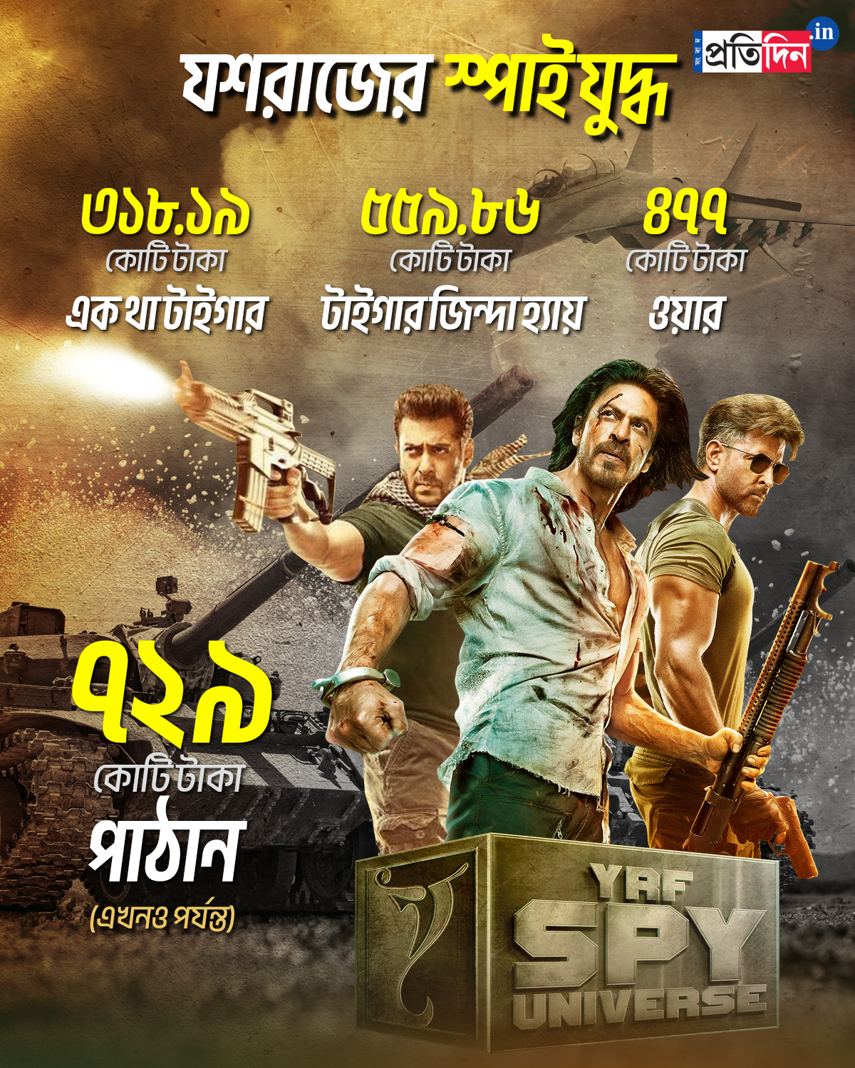 SPY universe