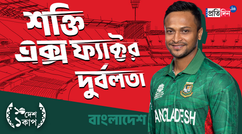 ICC Cricket World Cup: Here is the Team profile of Bangladesh cricket team | Sangbad Pratidin