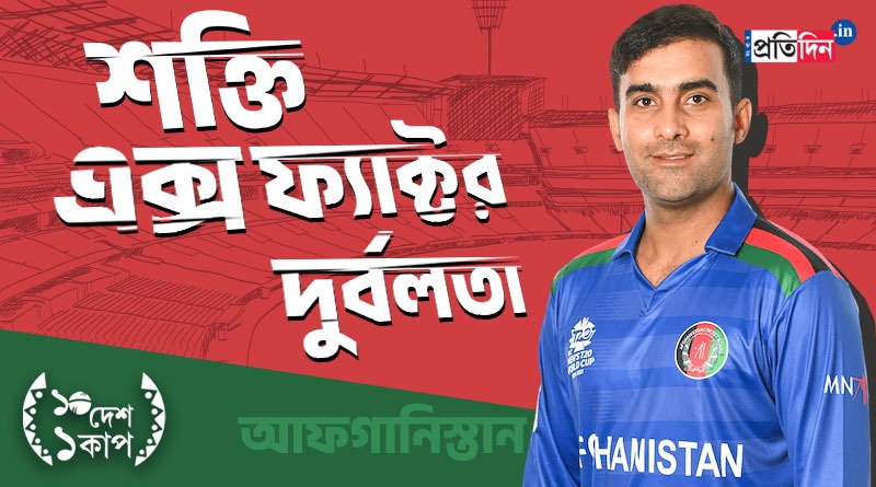 ICC World Cup 2023: Take a look at team profile of Afghanistan | Sangbad Pratidin