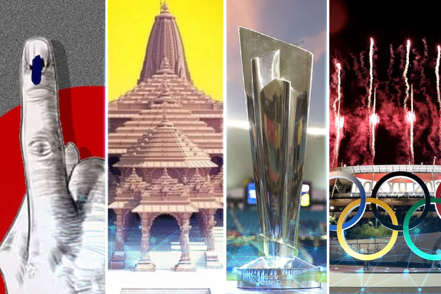 2024 Major Events to keep eye on