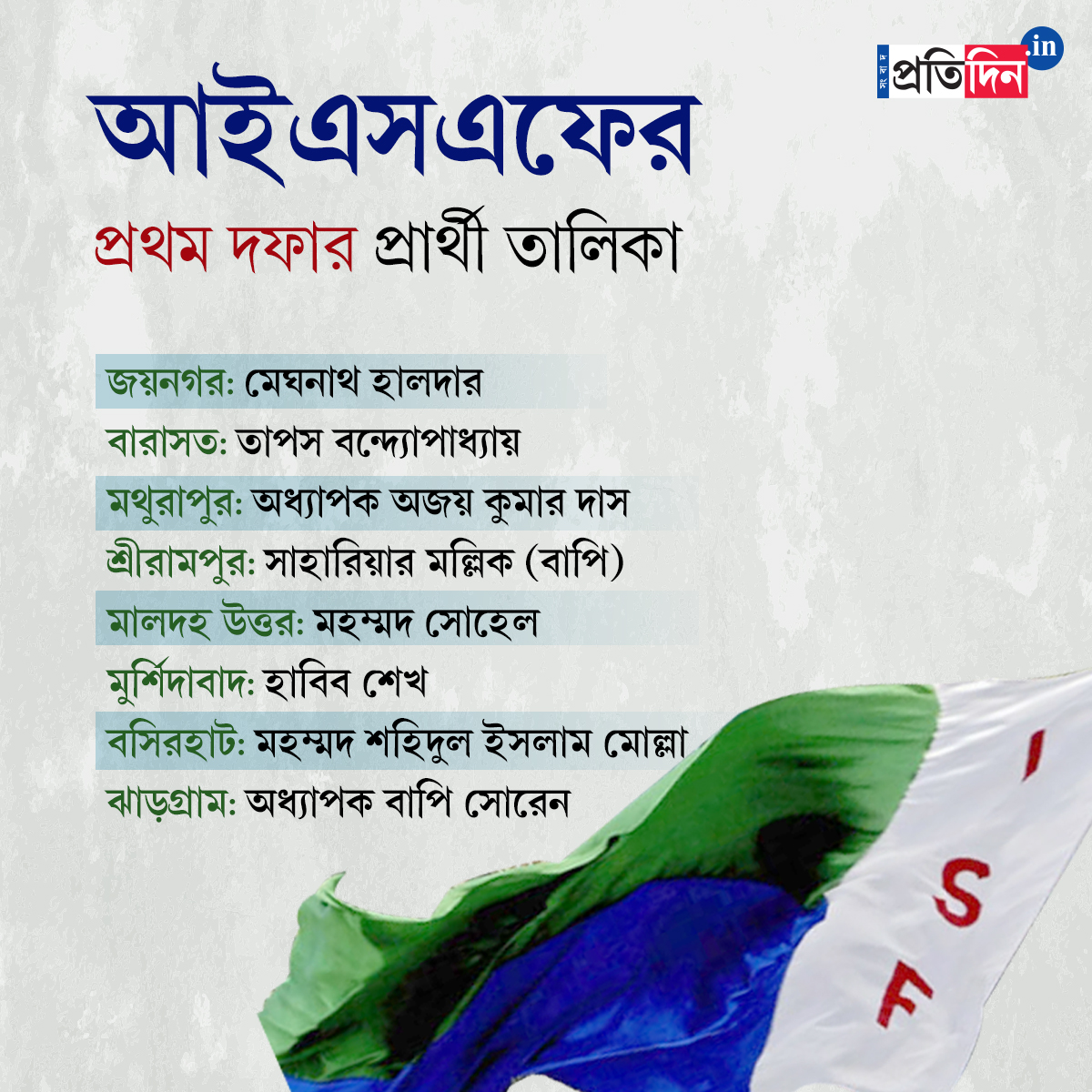 ISF LIST