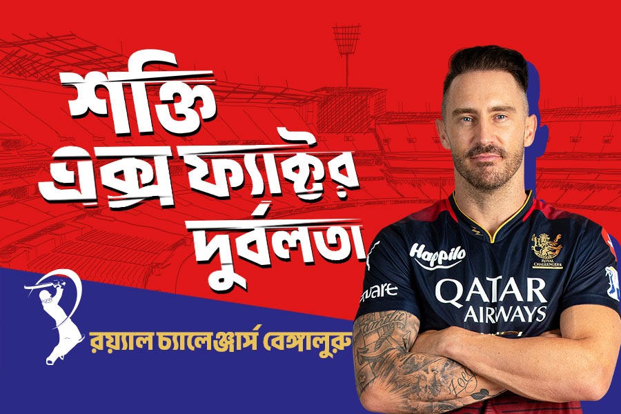 Team profile of Royal Challengers Bengaluru in IPL 2024