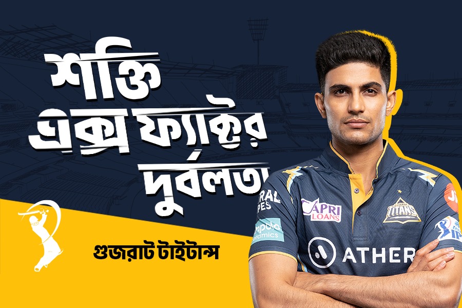 Team profile of Gujarat Titans for IPL 2024