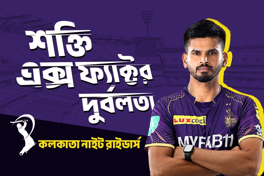 Team profile of Kolkata Knight Riders in IPL 2024