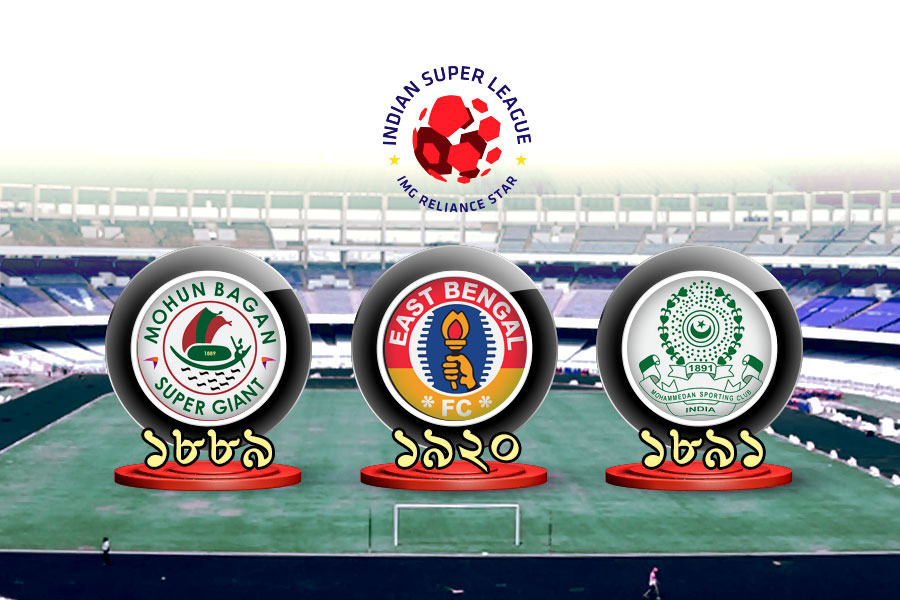 Mohammedan Sporting Club creates history