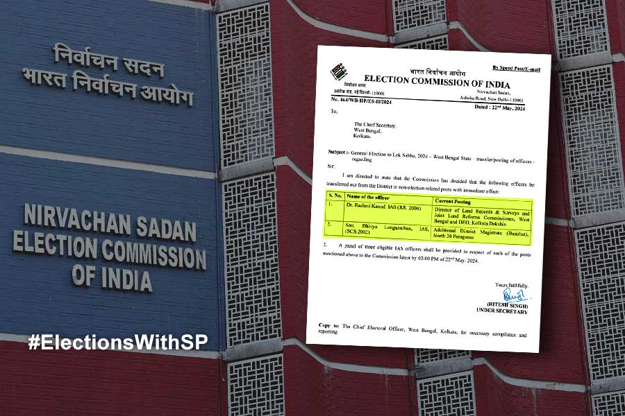Lok Sabha Election 2024: EC removes 2 officers from polling duty