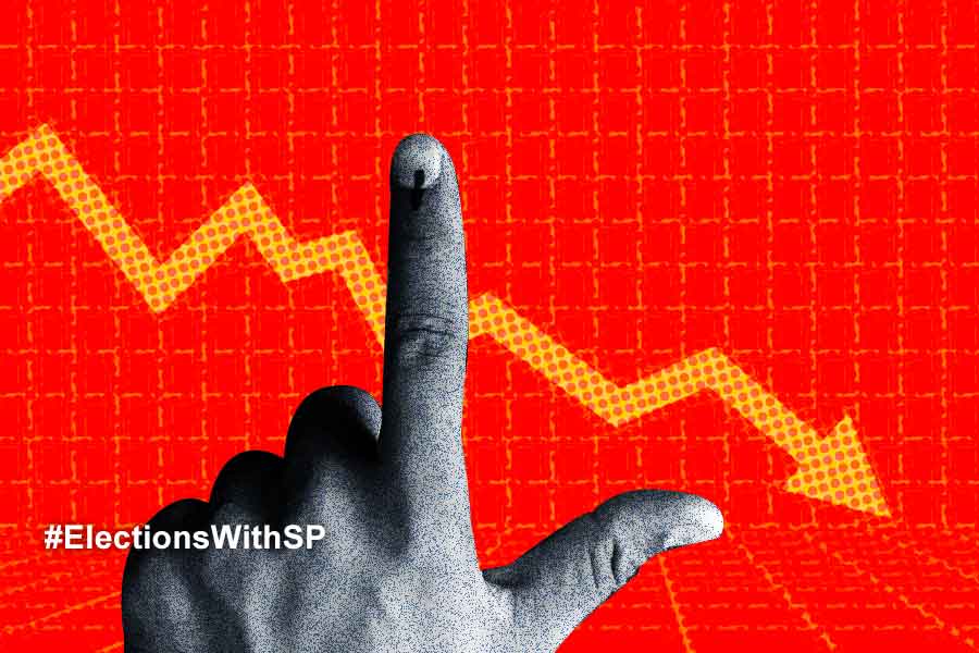 Polling percentage falls fifth phase Lok Sabha polls 2024 in Bengal