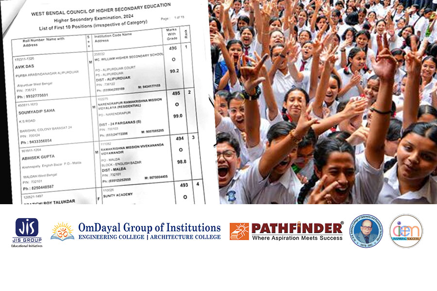 WB HS Result 2024: Here are the top ten rank holders