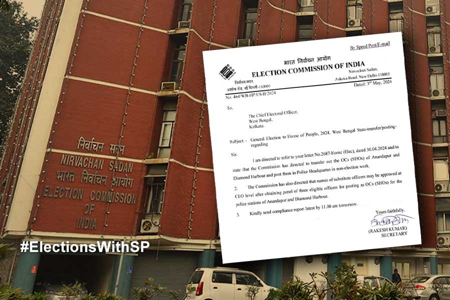 2024 Lok Sabha Polls: Election Commission of India removed two OCs to non election work