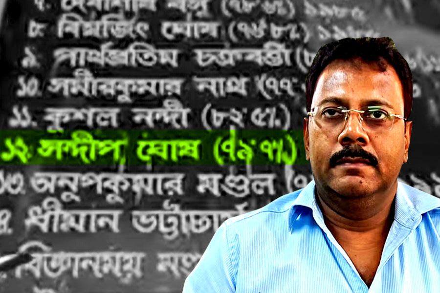 RG Kar Hospital case: Teachers and students of Dr. Sandip Ghosh's schools cannot believe that he got involved in the case