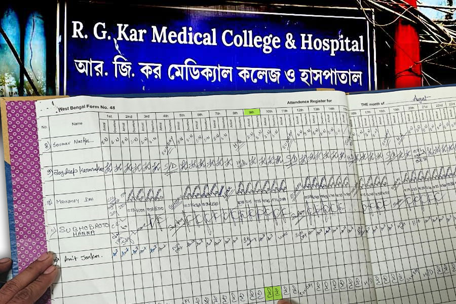 Personal secretary of Sandip Ghosh is now under scanner allagedly that he was present in RG Kar Hospital and National Medical college at same time