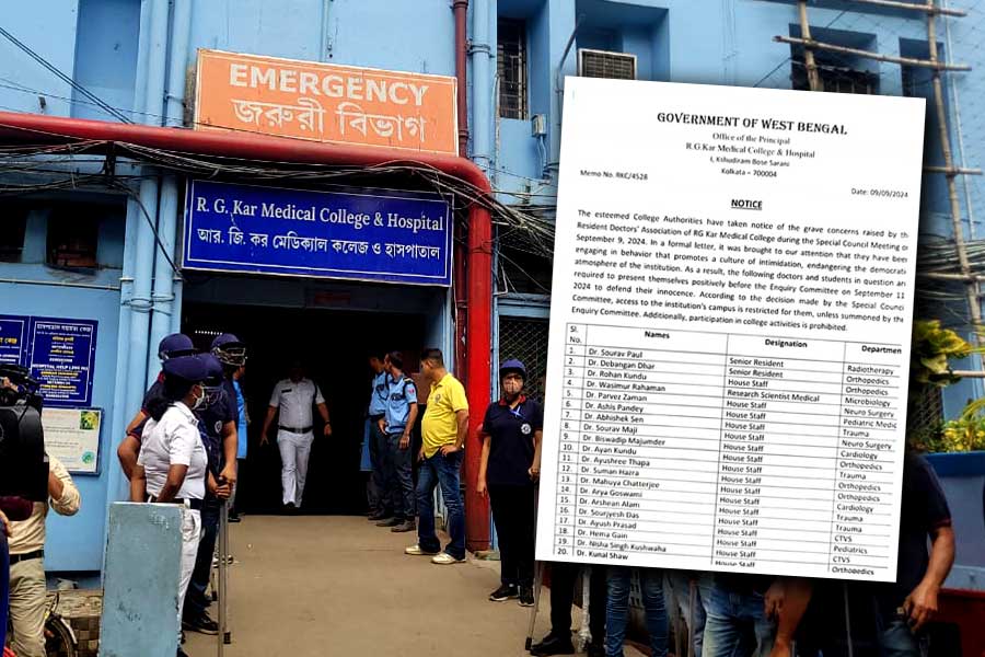RG Kar hospital authority allegedly termed 51 doctors as ineligible