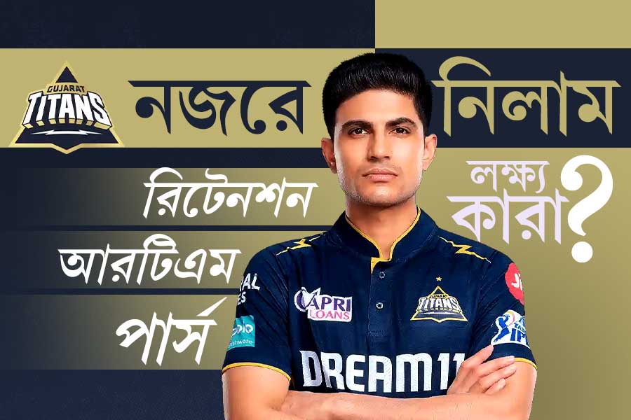 IPL Auction 2025: Gujarat Titans auction strategy revealed