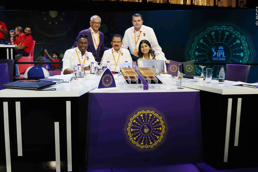 IPL 2025 Mega Auction: KKR squad analysis