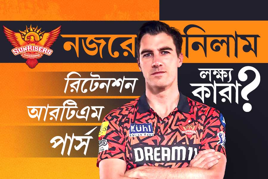 IPL Auction 2025: Possible strategy of Sunrisers Hyderabad for the auction