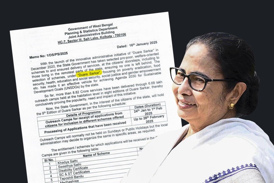 Date announced for Duare Sarkar in West Bengal for 2025 in remote areas