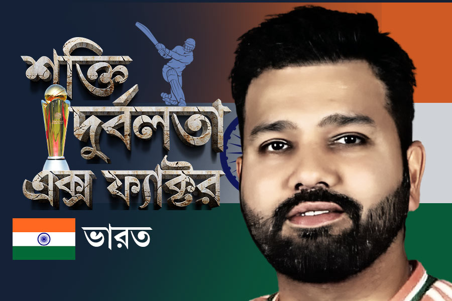 ICC Champions Trophy: Look at Team India profile