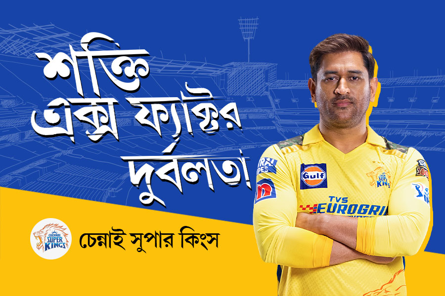 IPL 2025: Chennai Super Kings team profile