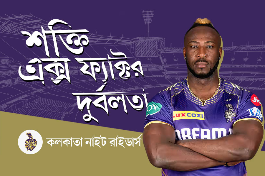 IPL 2025: Kolkata Knight Riders team profile And Strongest Playing XI