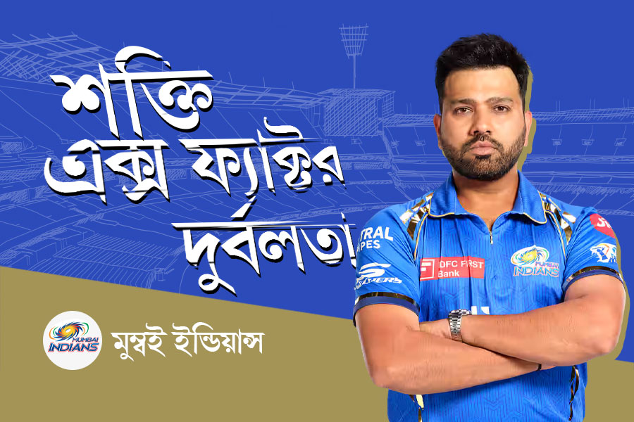 IPL 2025: Mumbai Indians team profile