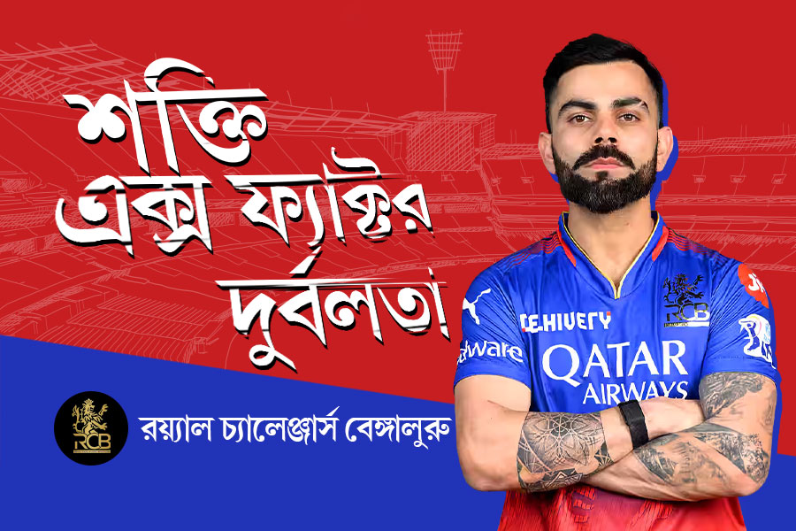 IPL 2025: strengths and weaknesses of Royal Challengers Bengaluru