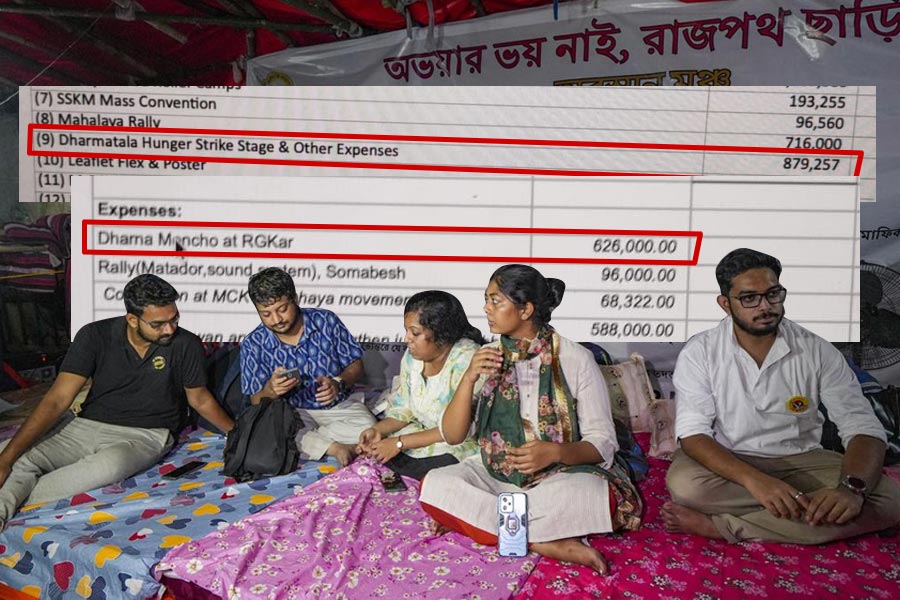 Junior doctors reportedly spent huge money from Abhaya fund for protest