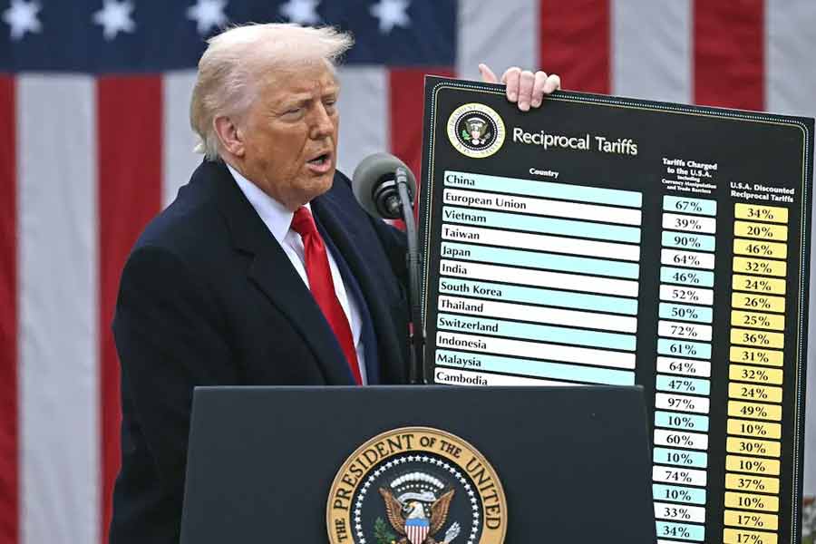 Donald Trump Has Announced 26% 