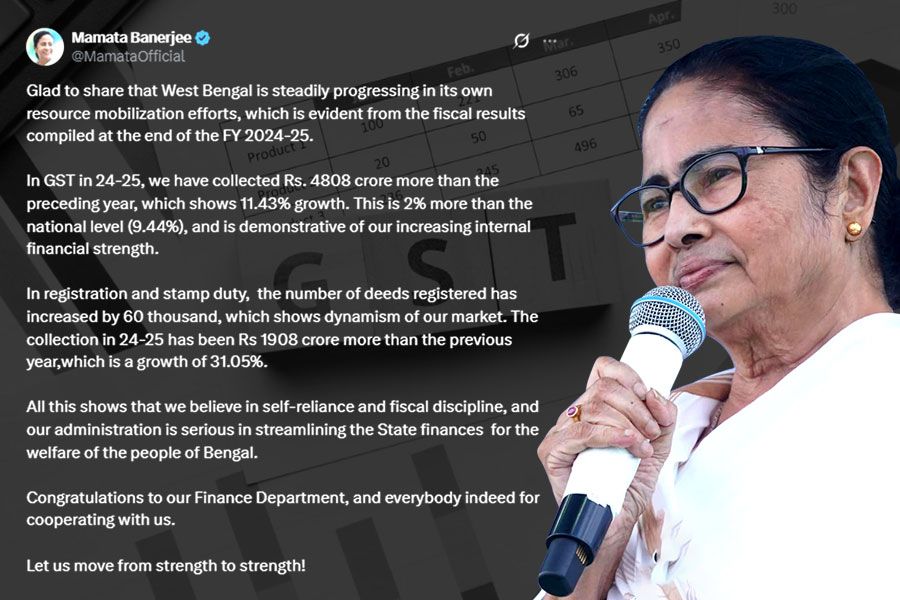 West Bengal sets new record in GST collection, CM Mamata Banerjee shares the good news