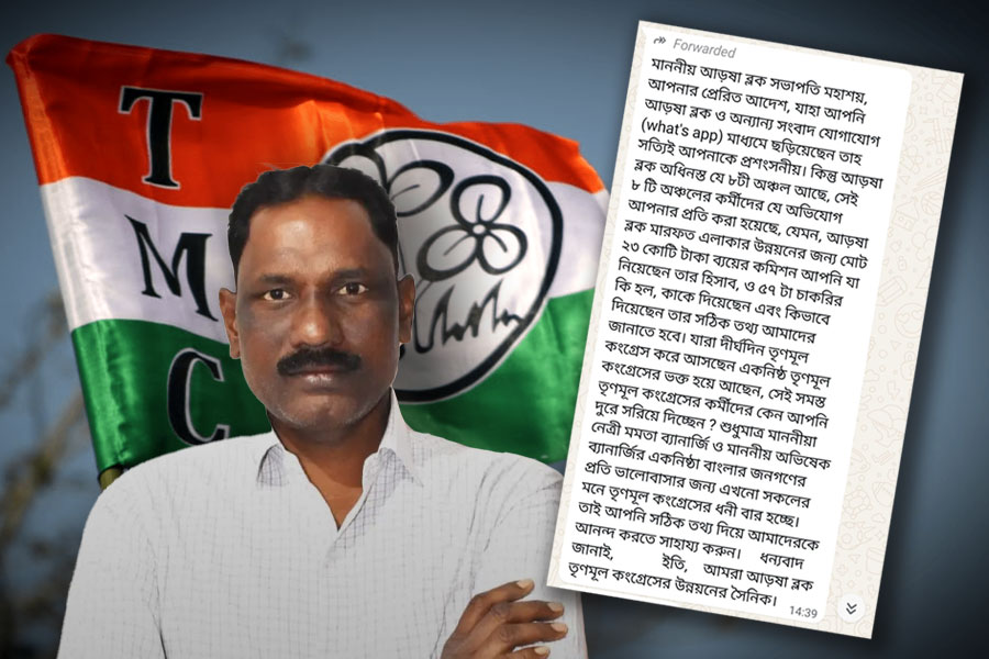 TMC workers of Purulia demands accounts over alleged discrepancy of president