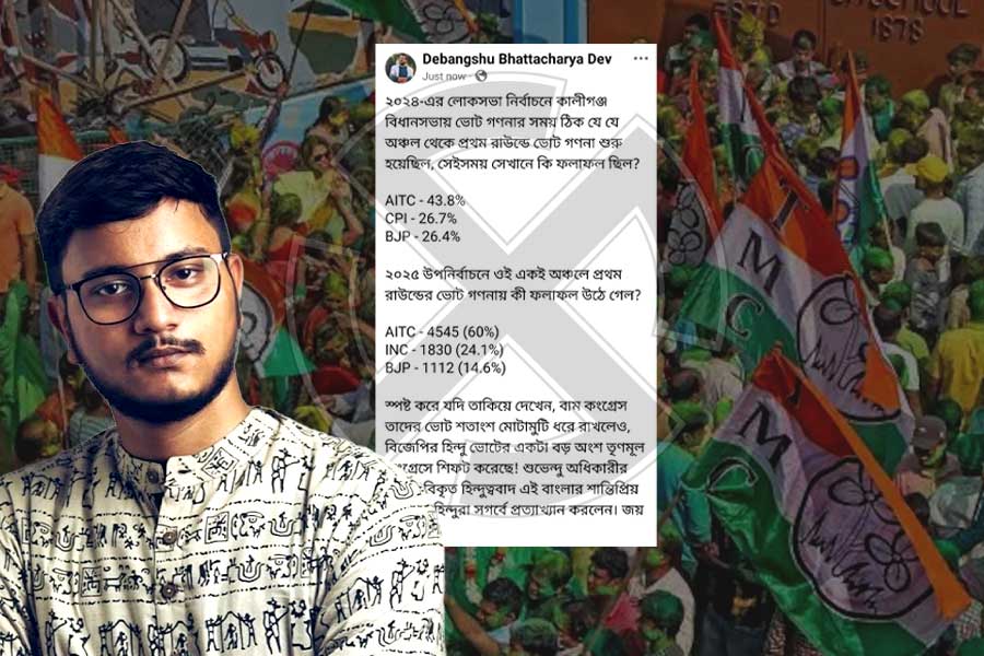 কালীগঞ্জ উপনির্বাচনে লাফিয়ে ভোট বাড়ল তৃণমূলের! কোন জাদুতে? বিশ্লেষণ করলেন দেবাংশু